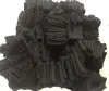 Canadian Garment Manufacturers