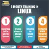 Summer Training in Noida| Best 6 months Summer Training In Noida,...
