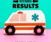 Best Healthcare Marketing | Medical Marketing Strategy
