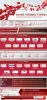 Immune Thrombocytopenia Market 
