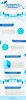 Importance of a Quality Website - Blue Edge Business