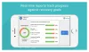  Improving Healthcare Services Through Information Technology: Why Invest in Health Solutions? 