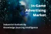 in-game advertising market