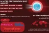 In Vitro Fertilization [IVF] Market to Reach US$ 35.83