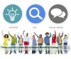 Things You Didn’t know about Inbound Marketing