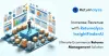 Increase Revenue with Returnalyze InsightFinderAI