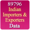 List of Export Companies in India | India Importers List