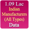 List of Manufacturing Companies in India | Manufacturing Company List