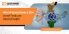 Best Indian pharma industry 2024 | centurionhealthcare