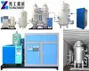 Industrial Oxygen Concentrator for Sale | Oxygen Generator Manufacturer