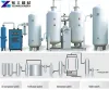 Industrial Oxygen Generator Price | PSA Oxygen Generator