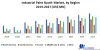Industrial Paint Booth Market: Industry Analysis and forecast 2027