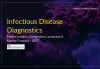 Infectious Disease Diagnostics Market Size and Share Analysis	
