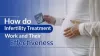 Infertility Treatment Work and Their Effectiveness - Origyn IVF