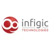 eCommerce, Web Development & Mobile App Development Company