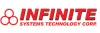 Secure Your Building With Door Access Controller