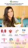 best customized diet plan for online