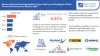 Abrasion Resistant Coatings Market 2023 Growth Drivers