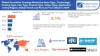 Decorative Coatings Market Size, Industry Statistics Report 2029