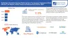 Radiology Information System Market | Growth | CAGR | forecast 2029