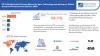 3D Printing Medical Devices Market Size, Share and Forecast 2029