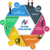 Hetero Healthcare Ltd - Innovative Pharmaceutical Company in India 