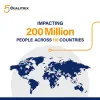 A Global On-Demand Software Testing Company | Qualitrix 