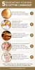 Top  5 reasons why your skin is getting damaged