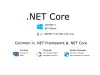 Asp.Net Core Development Services 