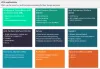 Innovations in Defense Bundle Report