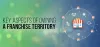 Key Aspects of Owning a Franchise Territory | Franchise Now