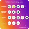 How to Make a Social Media App Like Instagram and Avoid Possible Pitfalls | CodeTiburon