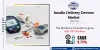 Insulin Delivery Devices Market Growth, Size, Trends, Demand, Revenue, Share and Future Outlook: SPER Market Research  