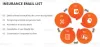 Insurance Email List | Insurance Mailing List | Pioneer Lists