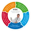 Best Neuropsychiatrist in Delhi: Consult Today | Call Us Now