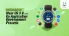 Introduction to Wear OS 3.0 and Its App Development Process