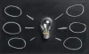 Amazing Ways InventHelp can Assist You as an Inventor
