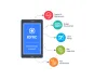 https://www.i-webservices.com/ionic-app-development/