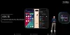 iOS 13 - 11 Secret Features You Must Know | Techugo