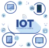 IoT Training Courses in Chennai