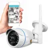 Find Best IP CCTV Cameras with Government &amp; Enterprise Solutions