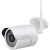 IP Security camera