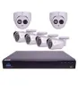 IP Security Cameras
