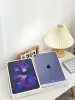 How is Availing of the Services of iPad Rental more Beneficial than Purchasing? - iPad Rental Dubai - iMac, Macbook Rental Dubai