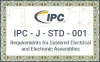 IPC Training and Certification: IPC J-STD-001 Revision “H” Updates and Changes