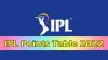 IPL T20 - Indian Premier League T20 - 2022