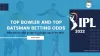 IPL Betting: Top Bowler and Top Batsman IPL Betting Odds | Uwin Sports
