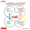  learning & development certification worth it