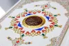 Importance of hadith