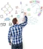 How to Choose a Whiteboard